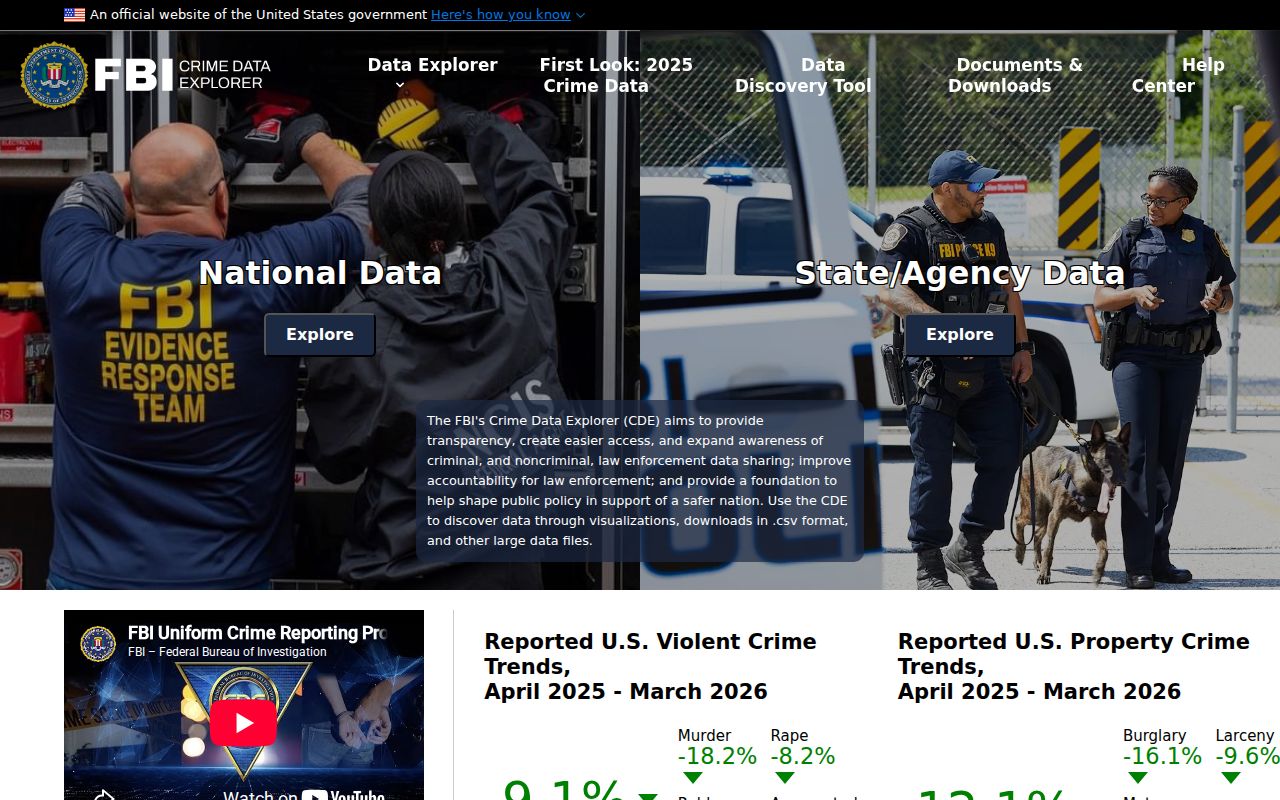 Jackson criminal records context in the FBI Crime Data Explorer